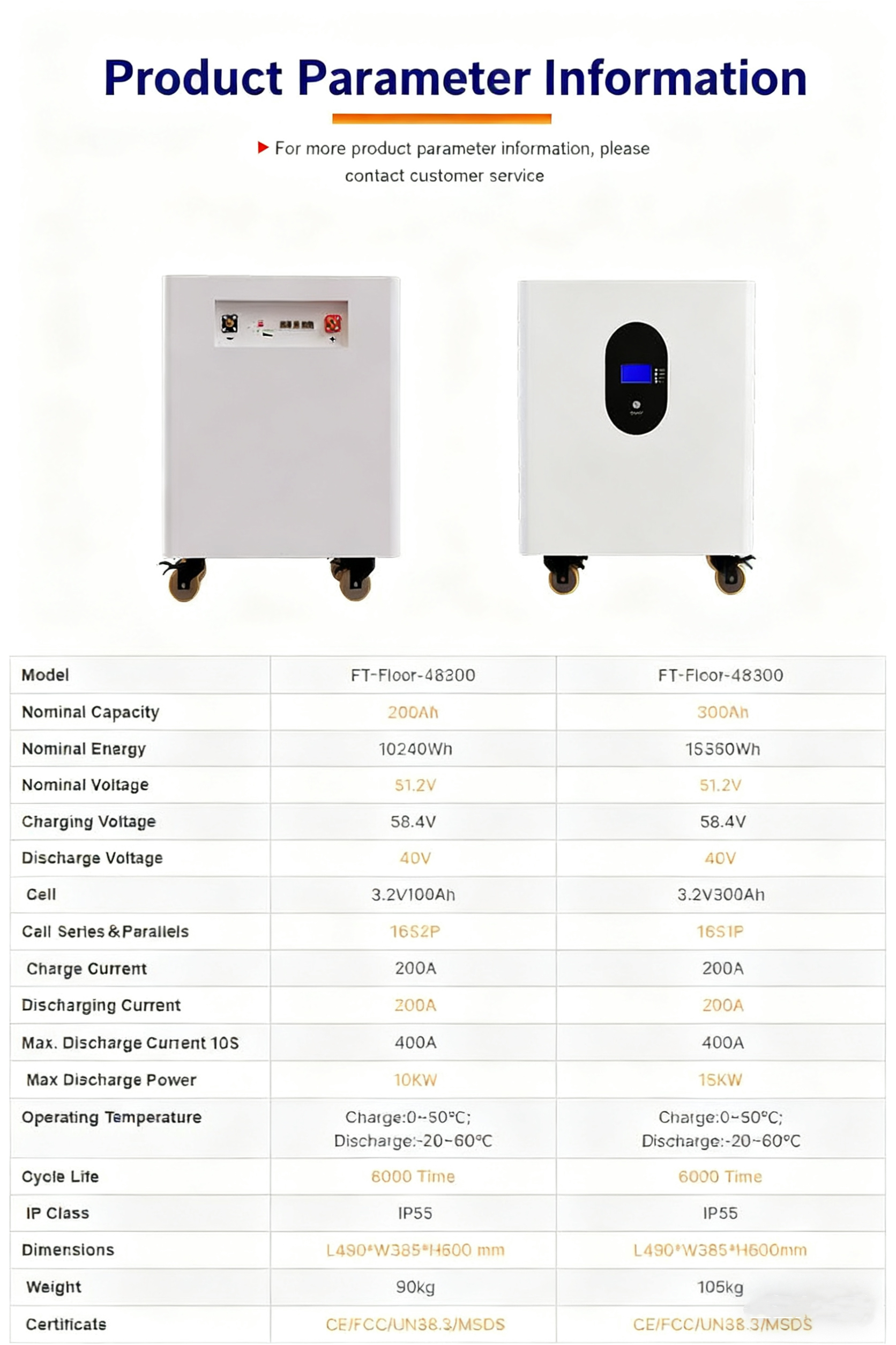 Lifepo4 Battery Pack - Solar Battery Pack 48V 300Ah 15Kwh
