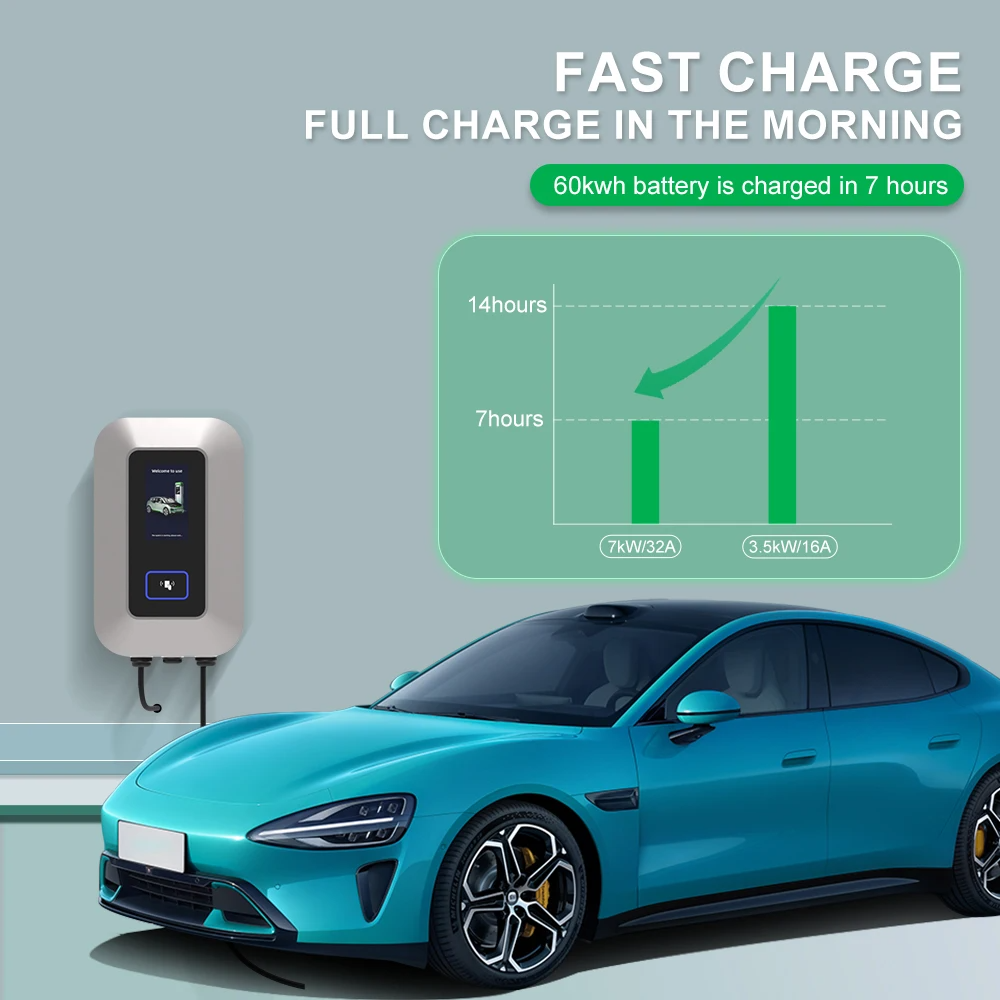 32A EV Charging Station 22KW 3 - Ev Charger Wallbox recension och pris