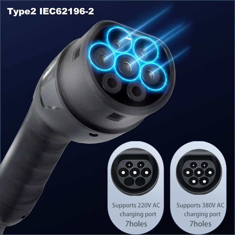 JIGU Electric Vehicle Car Char - Ev Charger Wallbox recension och pris