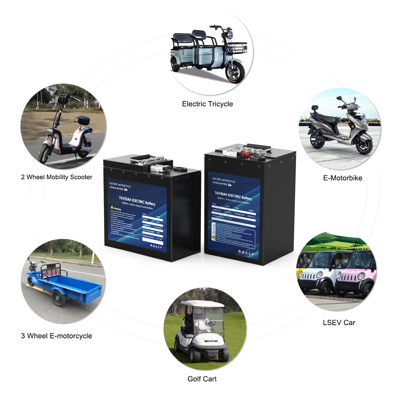 Battery 20ah 30ah 50ah 70ah 15 - Lifepo4 Battery Pack recension och pris
