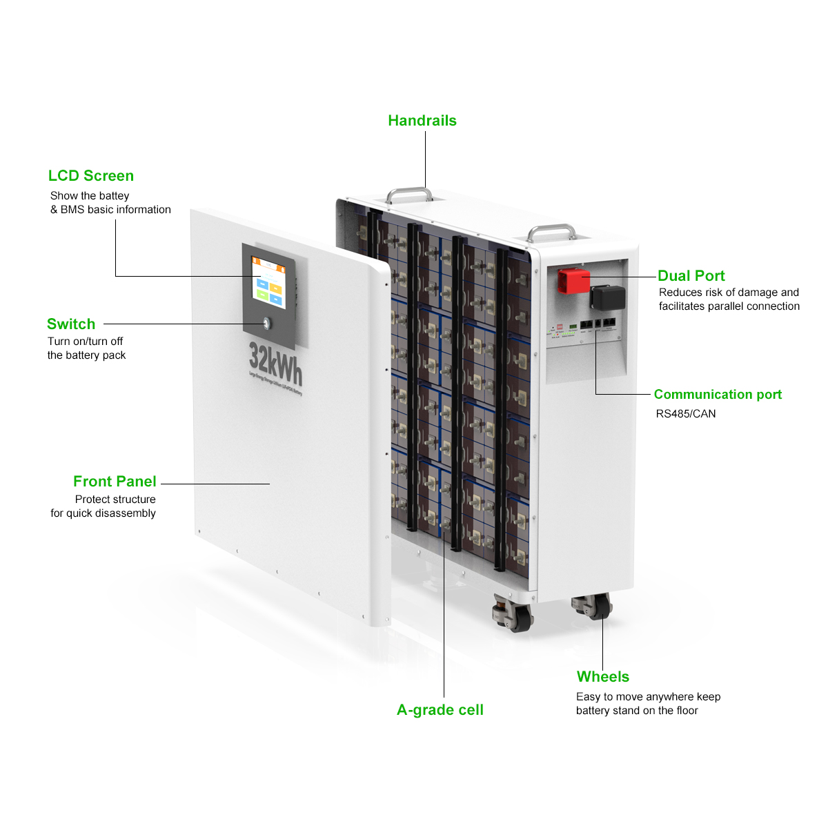 Delong 30kw Long Deep Cycles 6 - Lifepo4 Battery Pack recension och pris