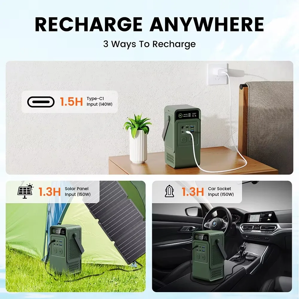60000mAh 200W 192Wh Camping Po - Lifepo4 Battery Pack recension och pris