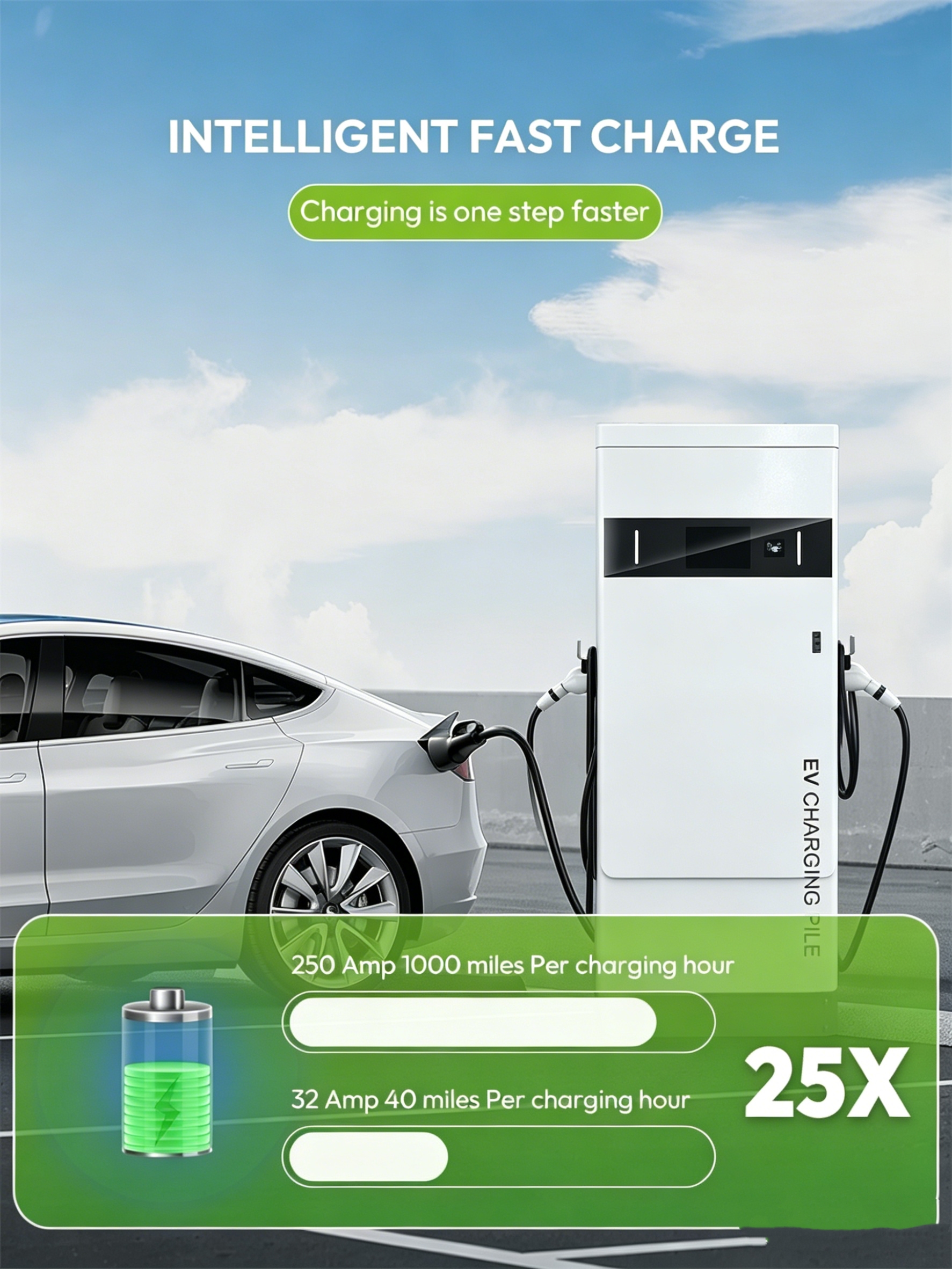 120kw 160kw High Power EV Char - Ev Charger Wallbox recension och pris