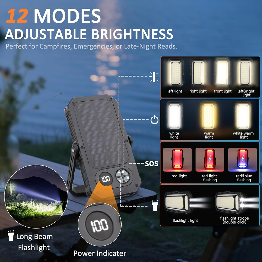Liitokala XY-008 Solar Chargin - Renewable Energy Source recension och pris