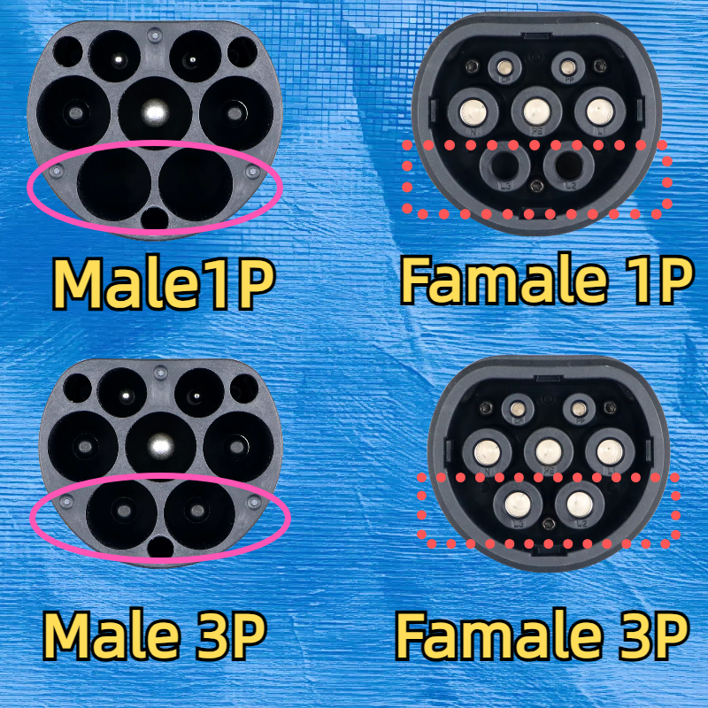 3.6KW 7.2 11 22KW Male Type 2  - Ev Charger Wallbox recension och pris