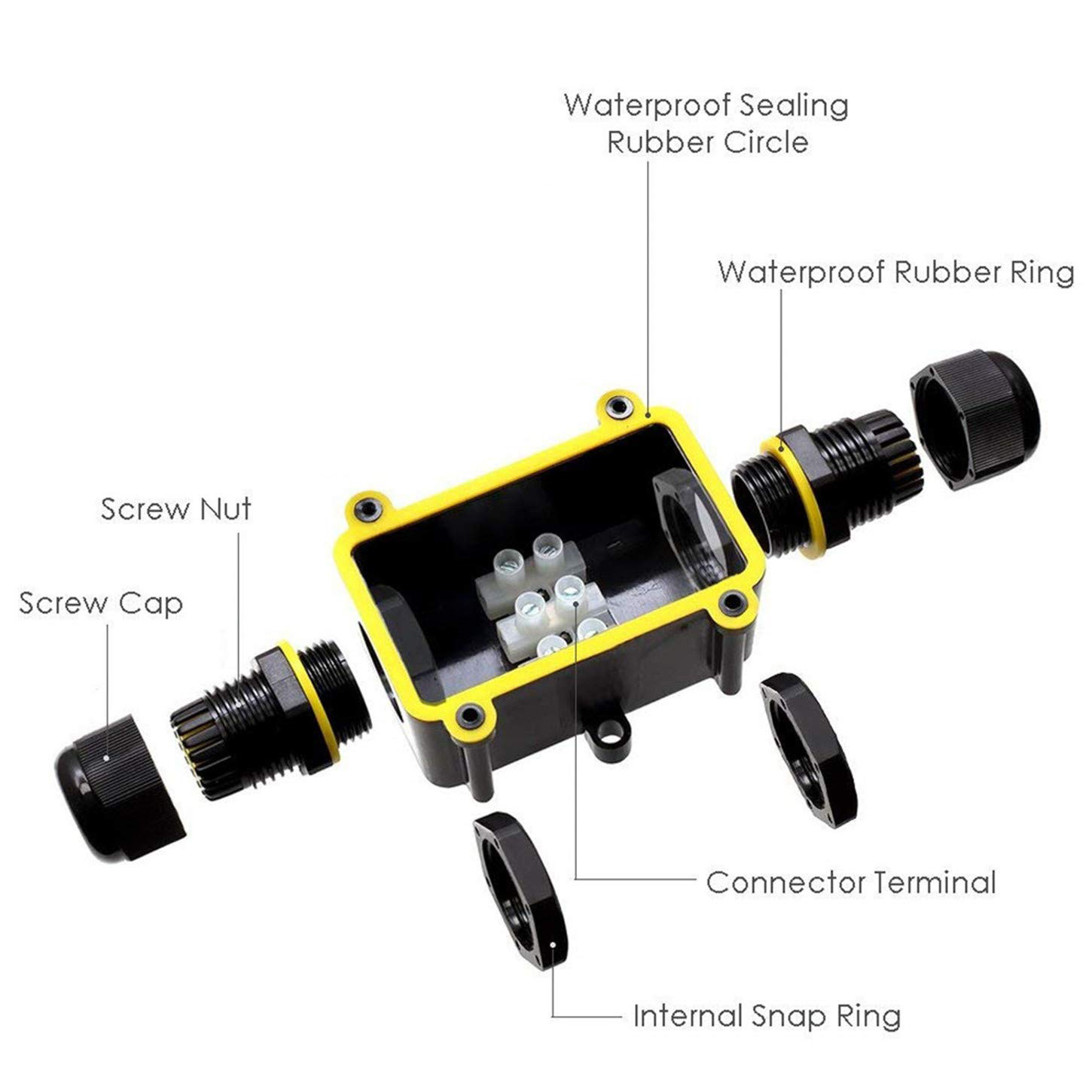 2 Way Outdoor Waterproof IP66  - Cable Gland Waterproof recension och pris