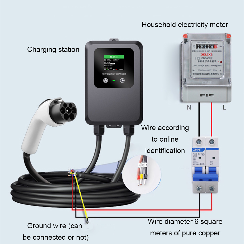EV Charger 32A-24A-16A-8A 7KW  - Ev Charger Wallbox recension och pris