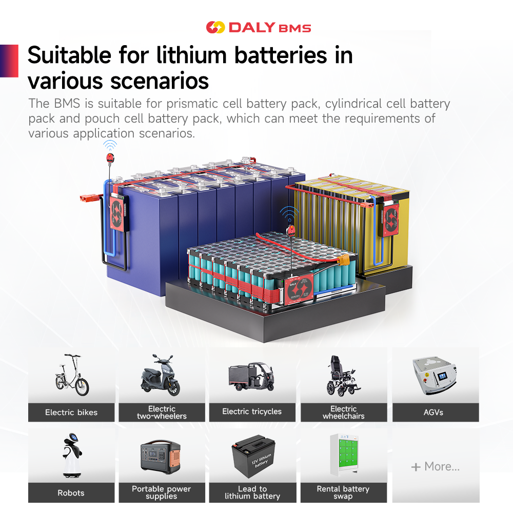 DALY Smart BMS 16S 60V 40A Li- - Lifepo4 Battery Pack recension och pris