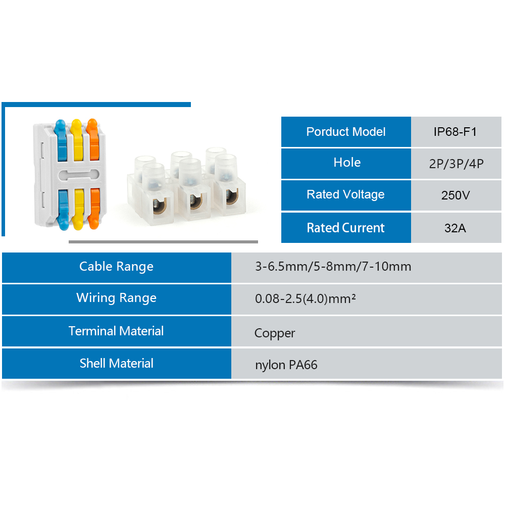IP68 Waterproof Junction Box O - Cable Gland Waterproof recension och pris