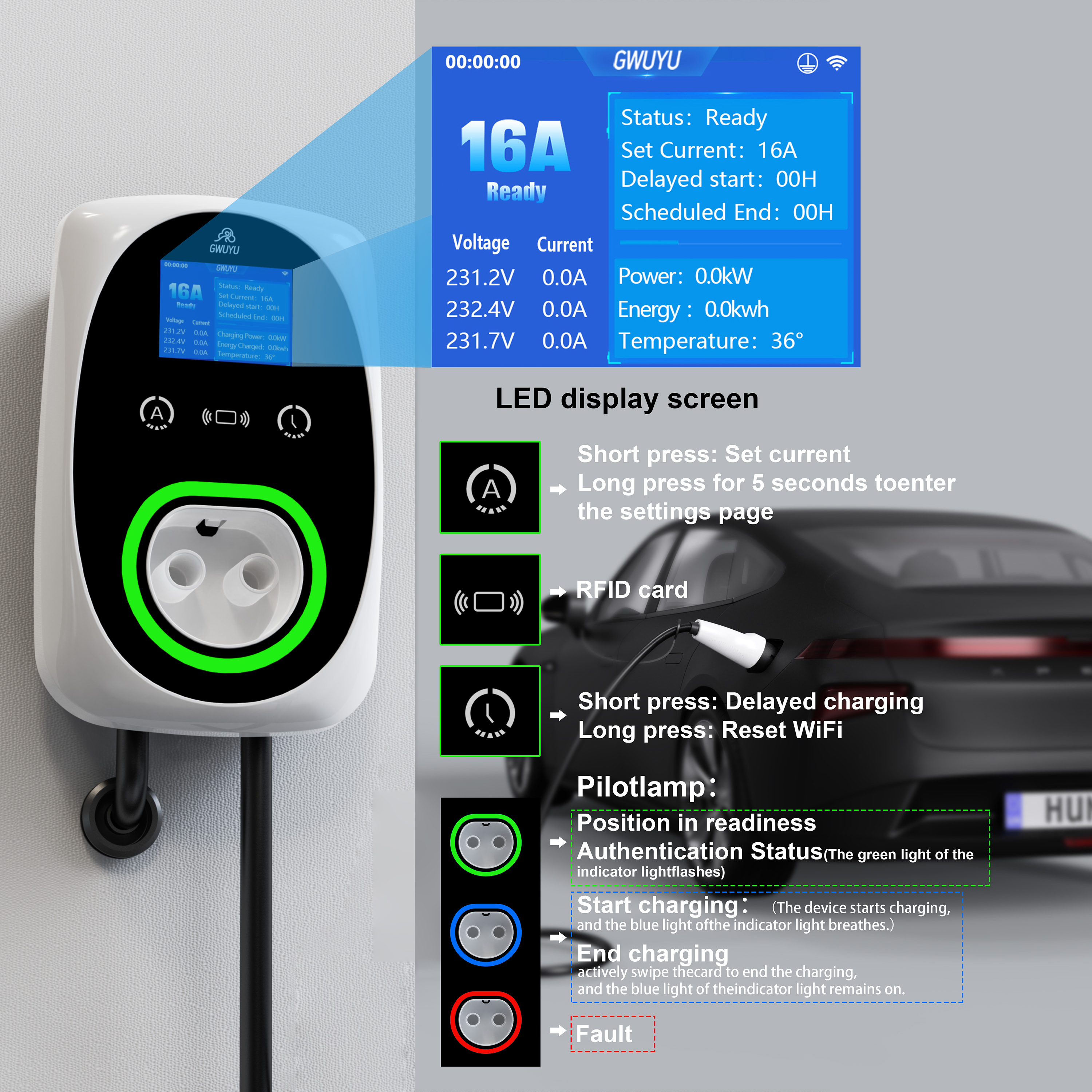 GWUYU EV Charger 32A 7.6KW Ele - Ev Charger Wallbox recension och pris