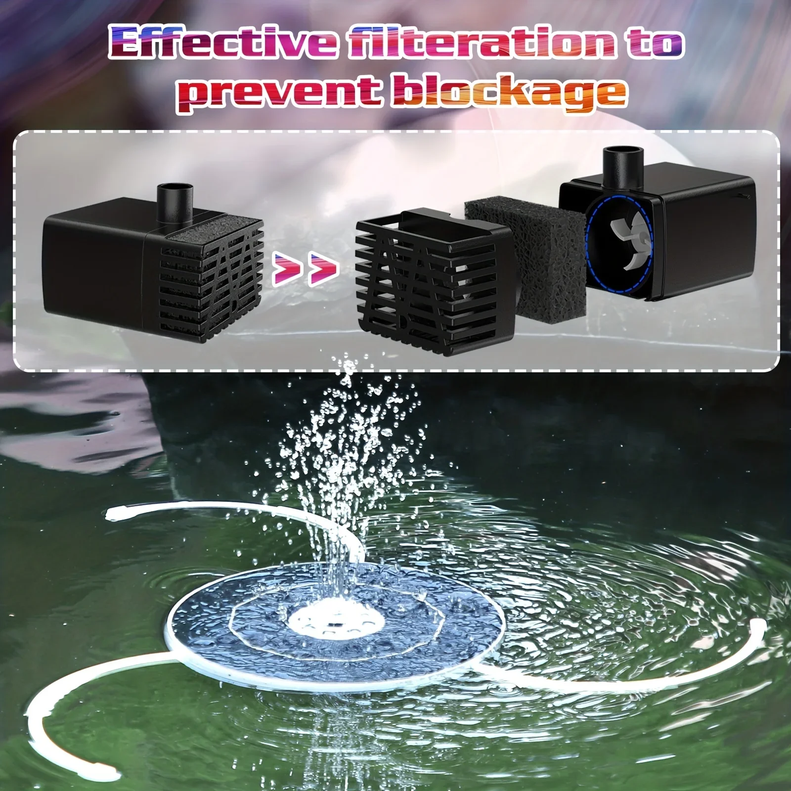 6.5W LED Solar Fountain Pump w - Solar Pool Pump Kit recension och pris