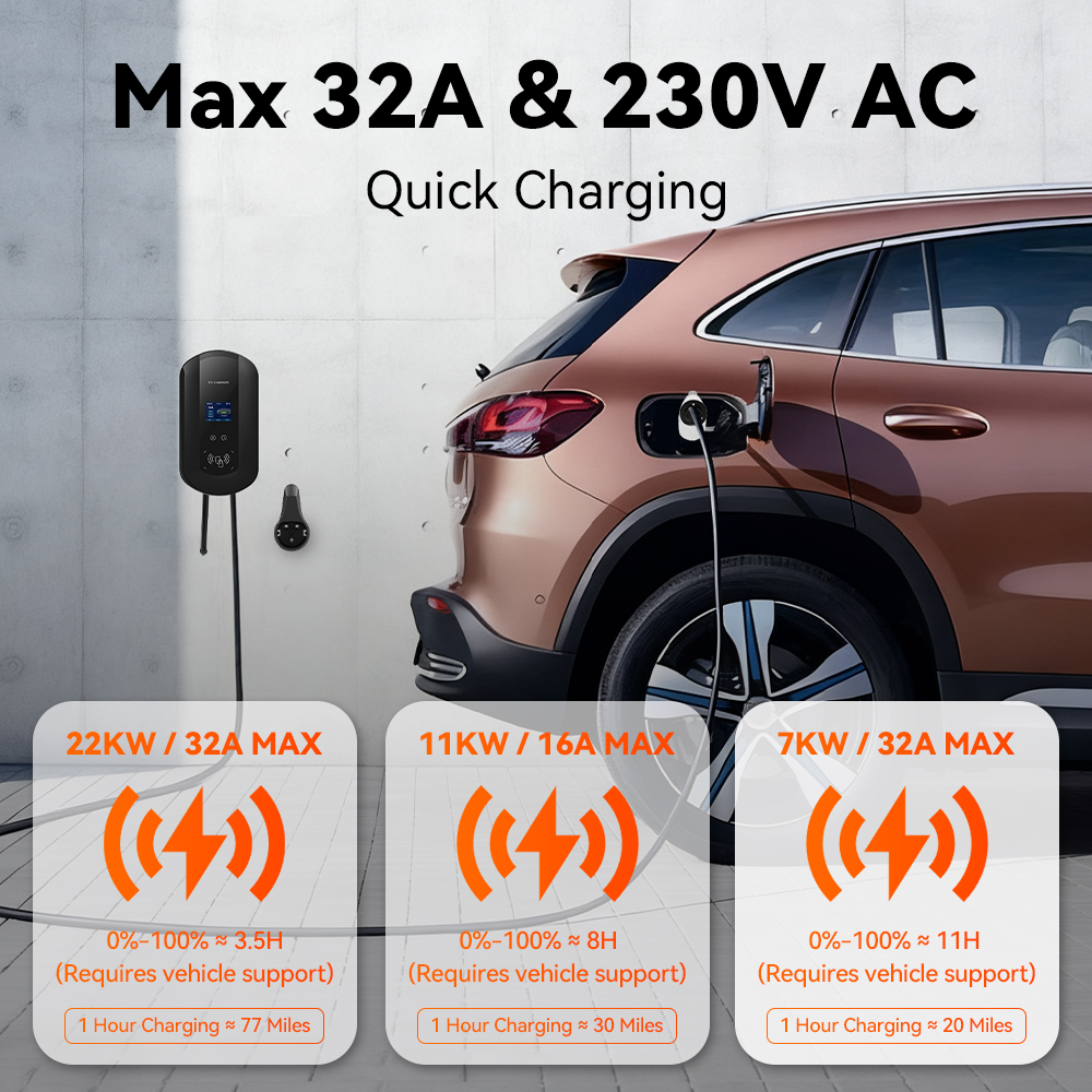 IPENGEN 32A/40A/50A EV Chargin - Ev Charger Wallbox recension och pris